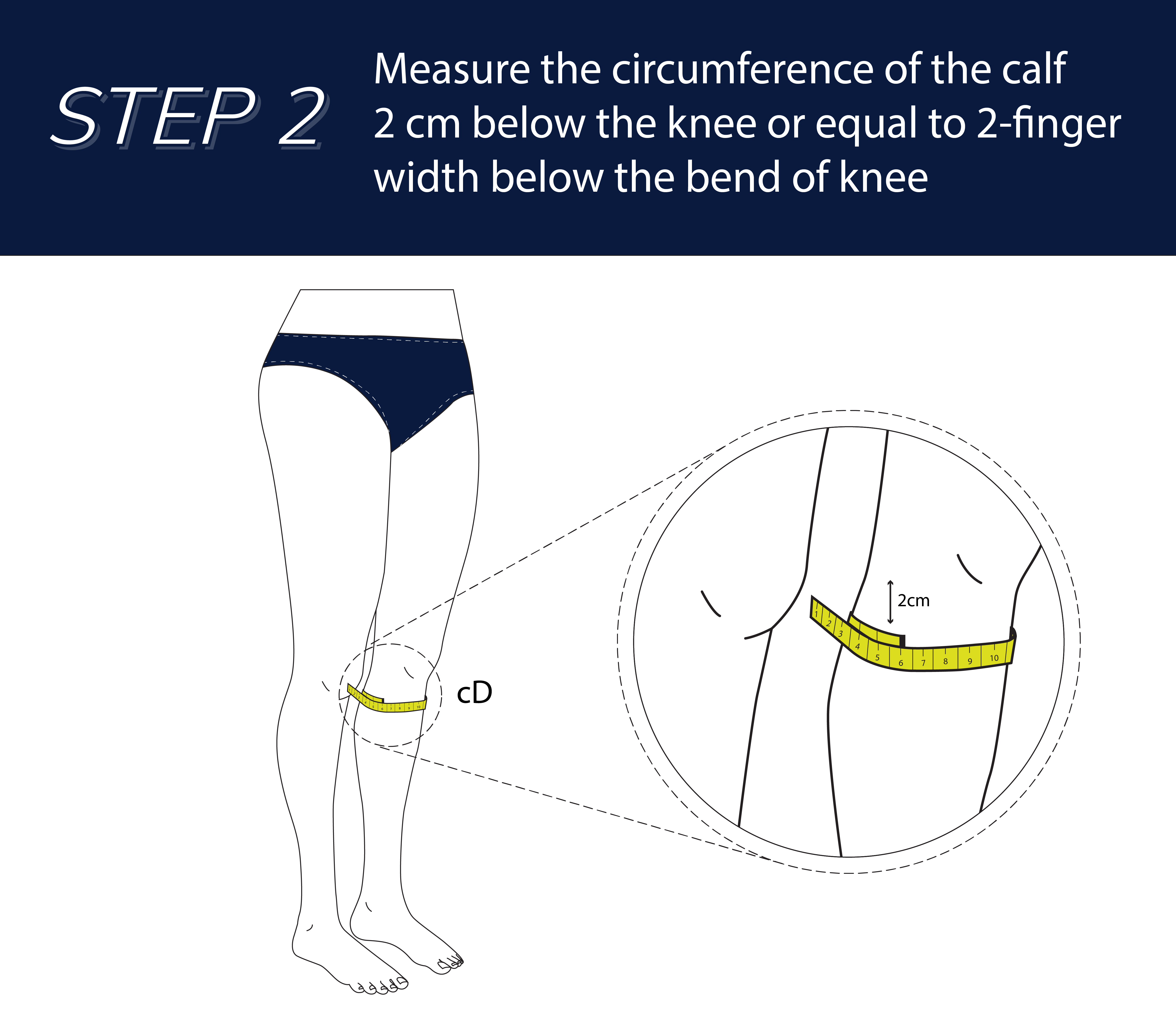 Compression Measurement