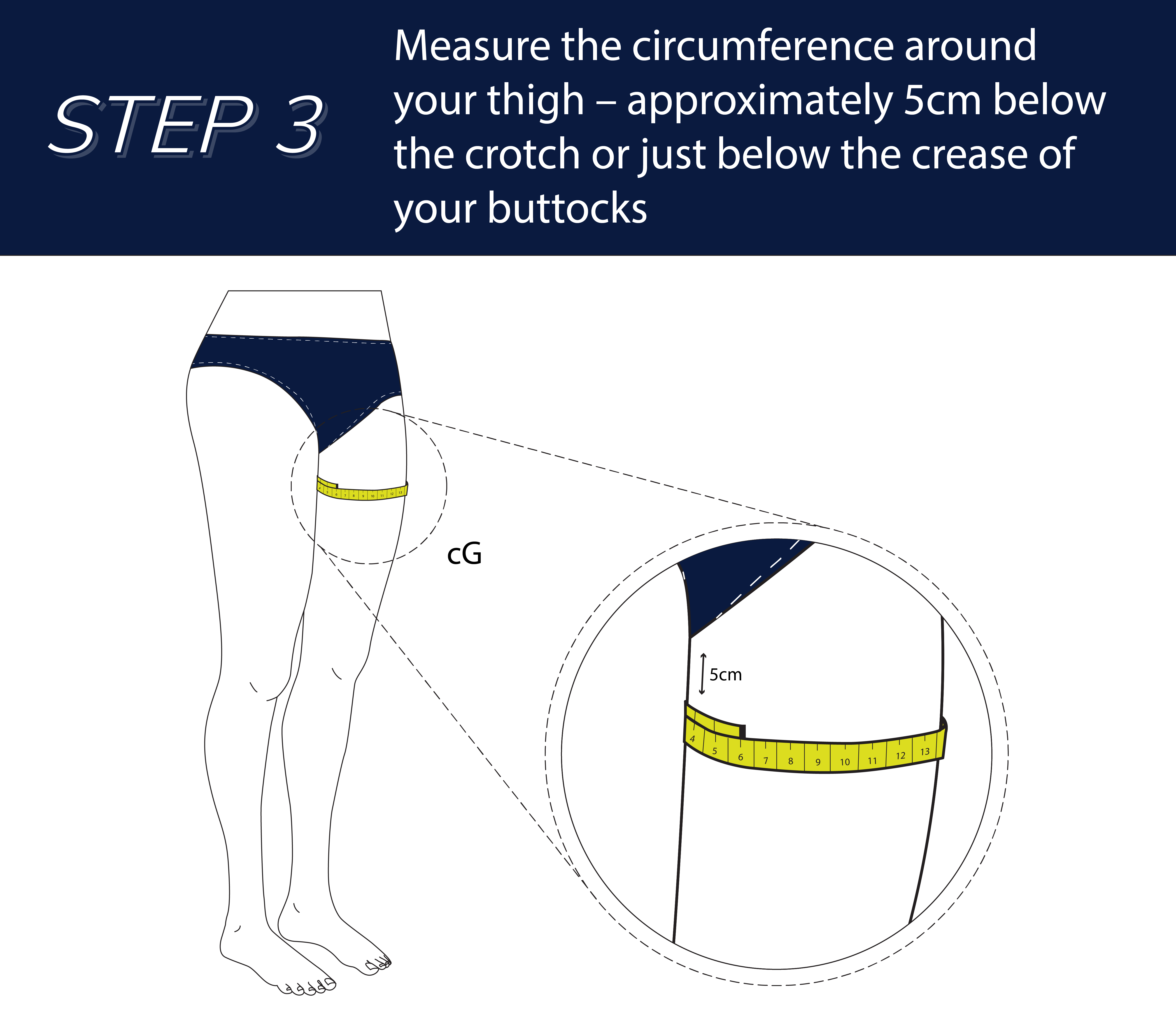 Measure Thigh for Compression