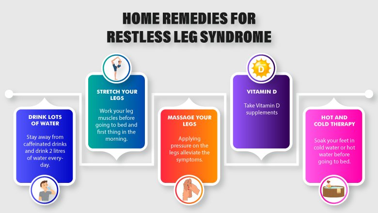 6 Home Remedies to Stop Restless Leg Syndrome - Novomedshop